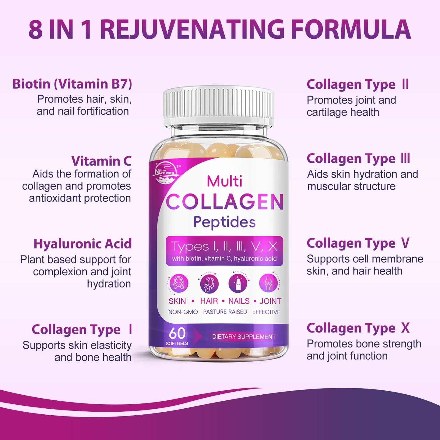 Multi Collagen Peptides Softgel - Type I, II, III, V, X - Hydrolyzed Collagen Peptides with Biotin, Vitamin C, Hyaluronic Acid, Supports Skin Hair Nail, Grass-Fed, Non-GMO, 60 Softgel, 1 Pack