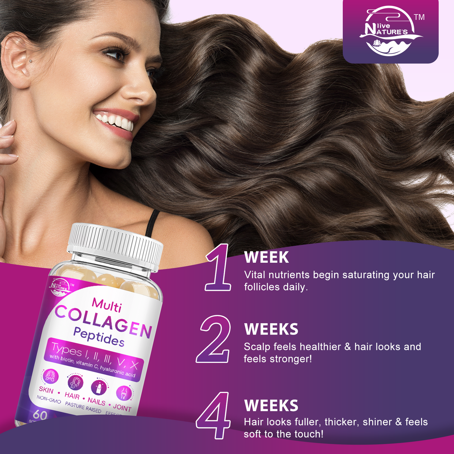 Multi Collagen Peptides Softgel - Type I, II, III, V, X - Hydrolyzed Collagen Peptides with Biotin, Vitamin C, Hyaluronic Acid, Supports Skin Hair Nail, Grass-Fed, Non-GMO, 60 Softgel, 1 Pack
