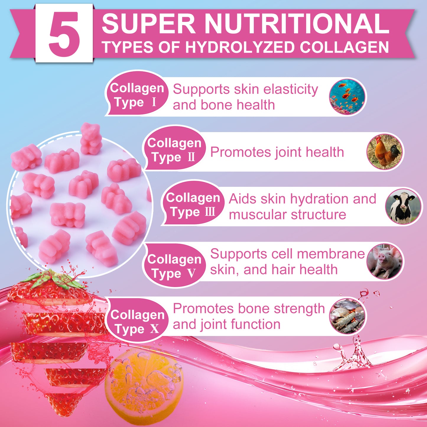 Multi Collagen Peptides Gummies, Type I, II, III, V, X - Hydrolyzed Collagen Peptides with Biotin, Hyaluronic Acid, Supports Healthy Skin, Strong Nails & Thick Hair, 60 Count, 1 Pack