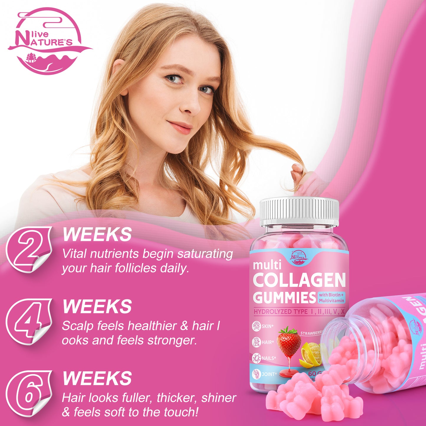 Multi Collagen Peptides Gummies, Type I, II, III, V, X - Hydrolyzed Collagen Peptides with Biotin, Hyaluronic Acid, Supports Healthy Skin, Strong Nails & Thick Hair, 60 Count, 1 Pack